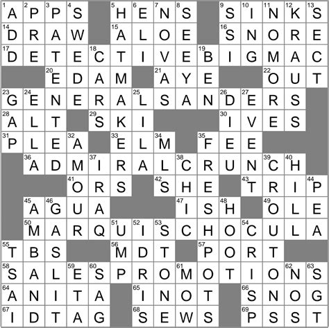 This crossword clue was last seen on June 11 2023 LA Times Crossword puzzle. . Teva product crossword clue
